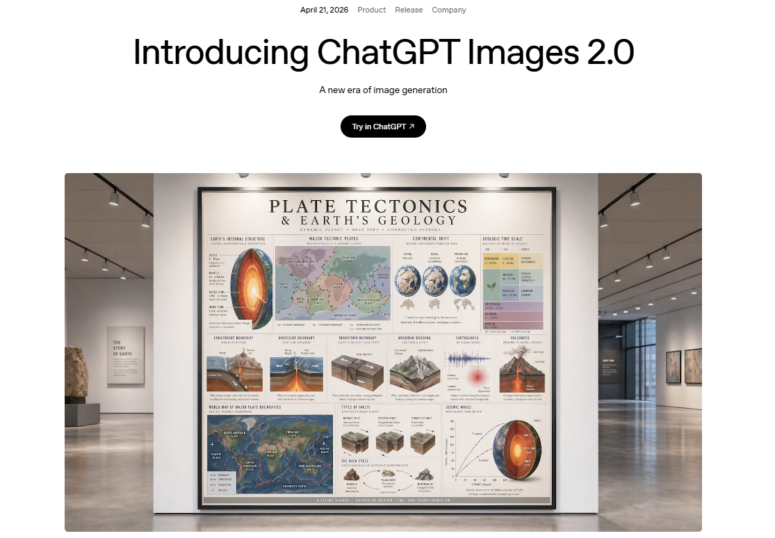 Complex Knowledge Visualization